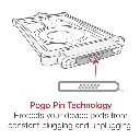 RAM_GDS_SKIN_SAM78_NG-007.webp