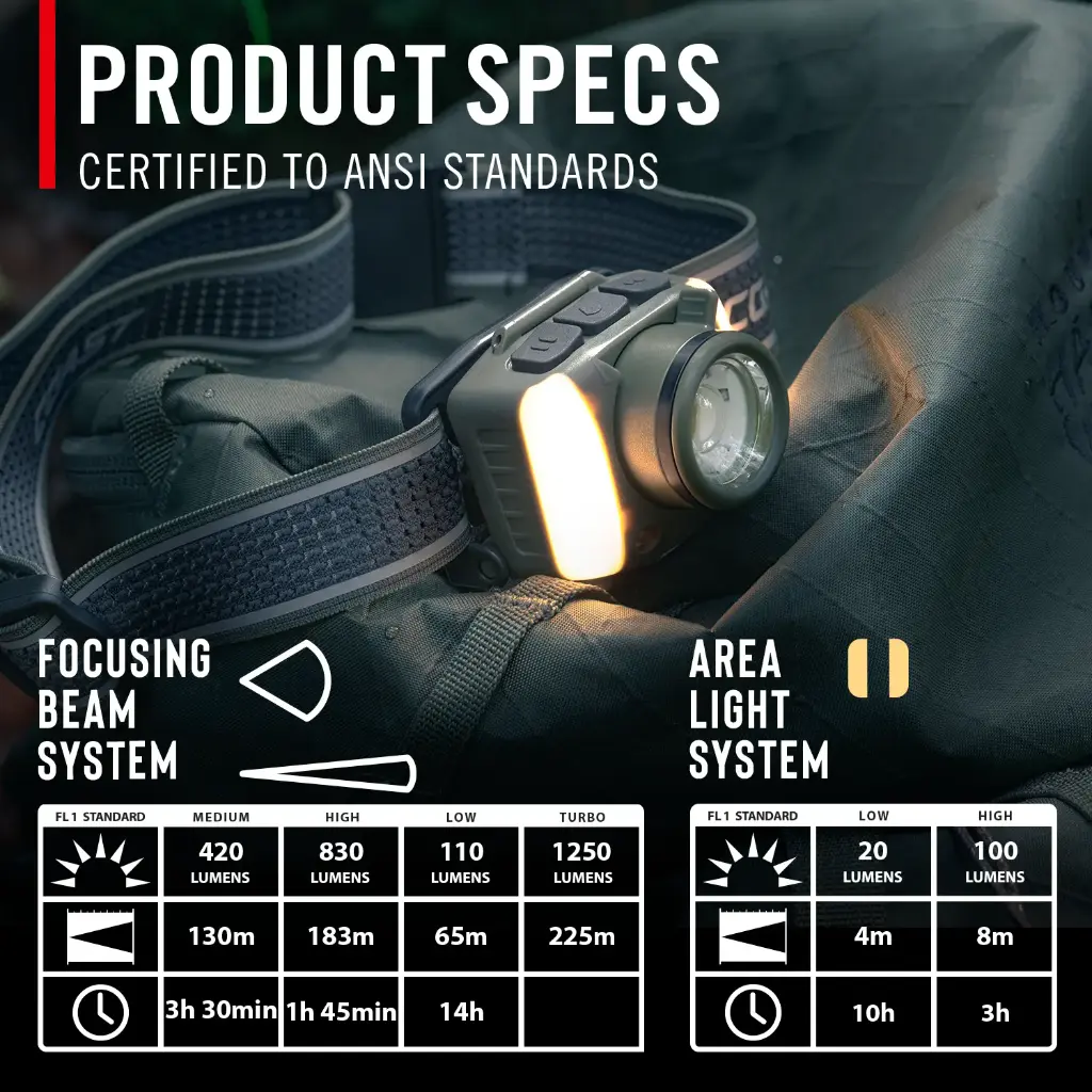 FL95R_Green_RevA_v3 (4).webp