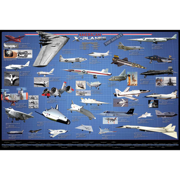 American X-Planes Poster