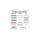 ATC Light Placard