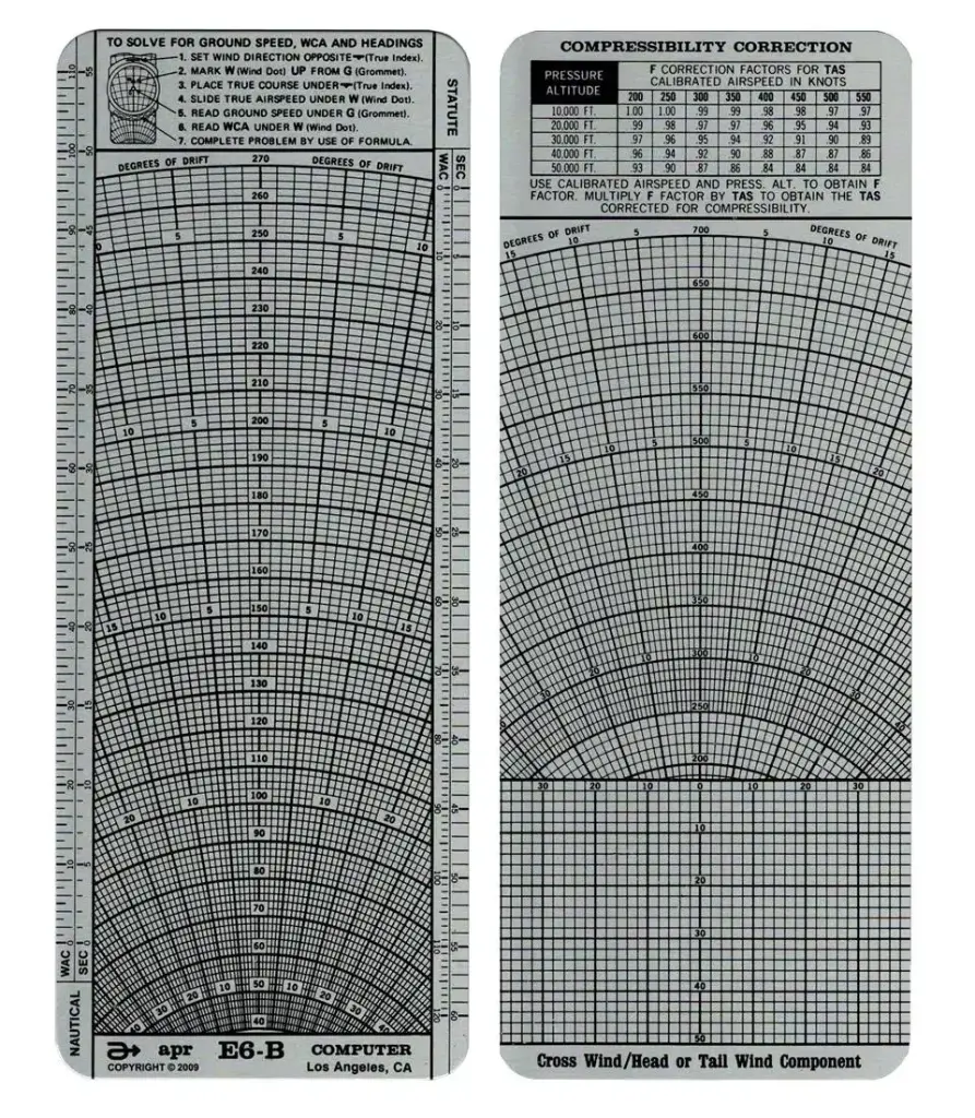 Low/High Speed Slide B2, B9