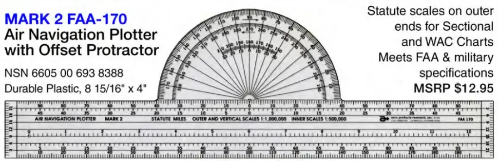 Fixed Plotter