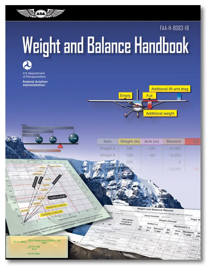 Aircraft Weight and Balance Handbook 8083-1B