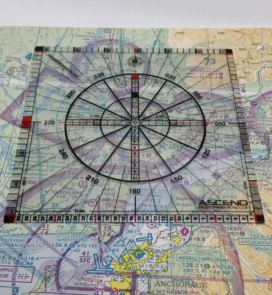 Ascend EasyPlotter