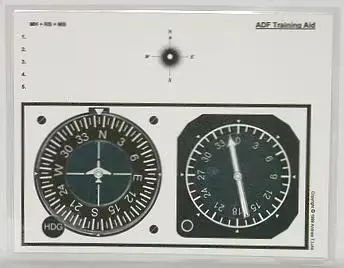 ADF Training Aid