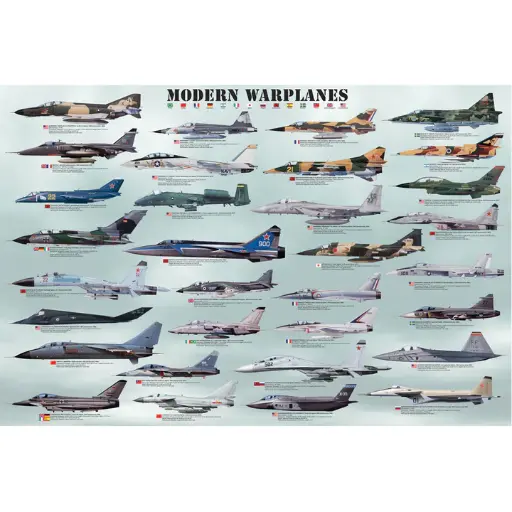 [NWOW460] Modern Warplanes Poster