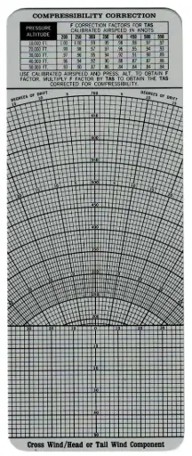 [APR-E6B-LHS-B4] APR-E6B-LHS-B4