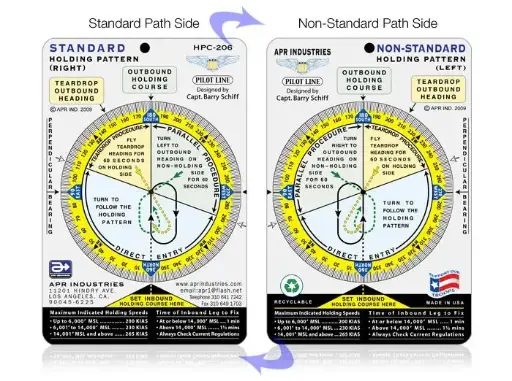 [APR-HPC-206] APR-HPC-206