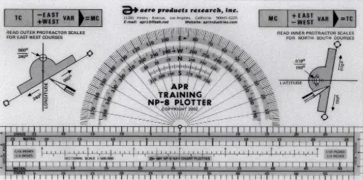 [APR-NP-8] Student Plotter