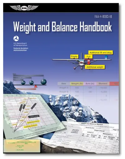 [ASA-8083-1B] ASA-8083-1B