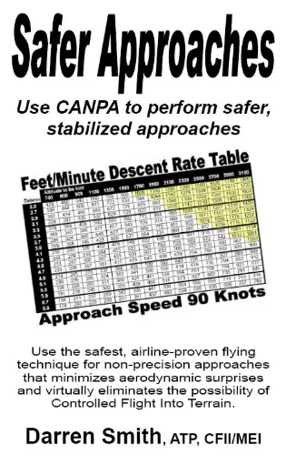 [BDRN230] Safer Approaches