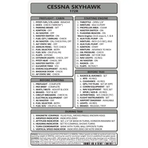 [MBSP-C] Pocket Checklist