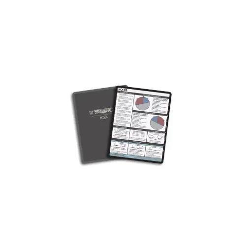[MBSP020] Pilot Holds Reference Card